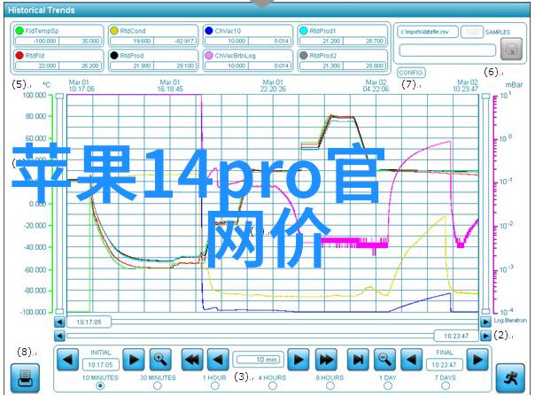 高温高压的挑战反应釜是如何适应极端条件的