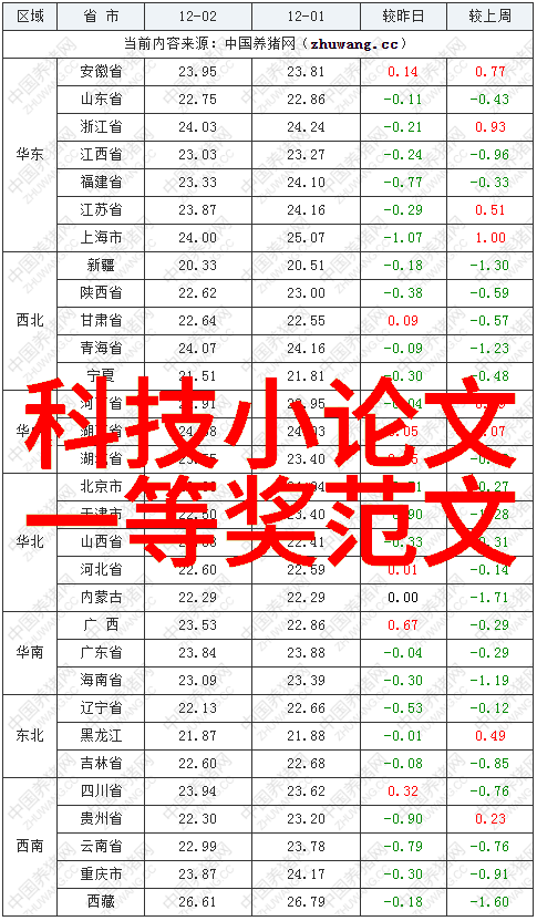 无锡不锈钢丝网填料的应用与未来发展前景