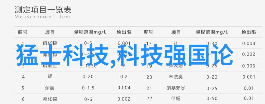 五金建材市场分析从螺丝钉到水管行业链条的全貌探究