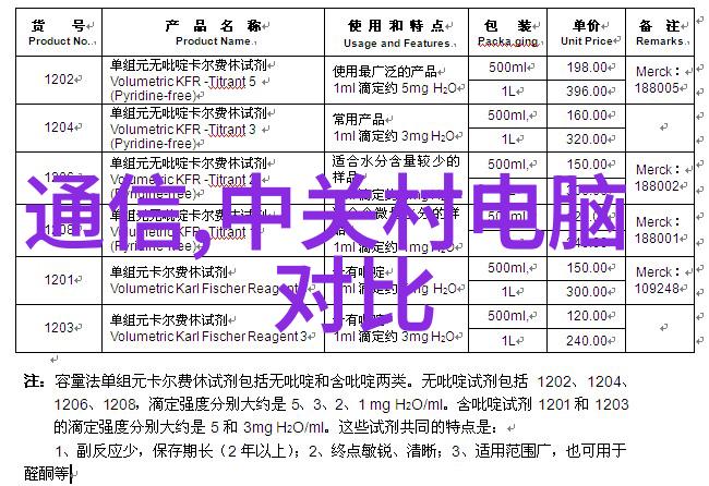 铲除食物残渣的守护者