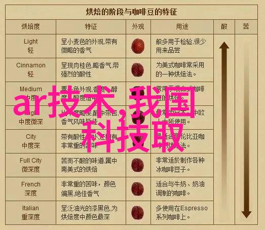 乳化沥青高性能道路修复材料