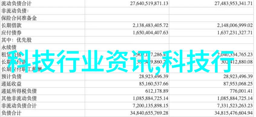 常州机电职业技术学院培育未来机械与电子行业的领军人才