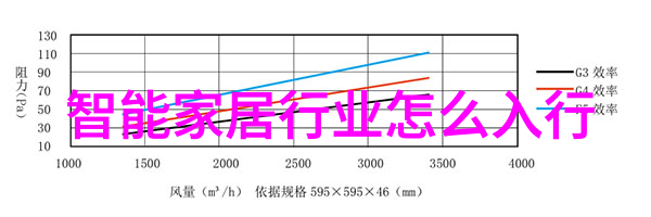 回收不锈钢的经济效益分析