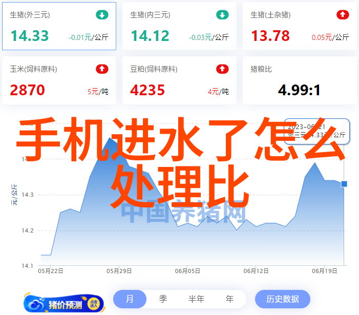 我和PVC给水管的故事我的PVC修水管日记从零到英雄