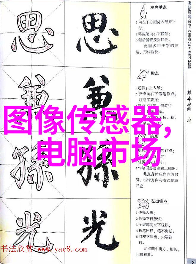 不锈钢波纹填料密度对产品质量的影响分析