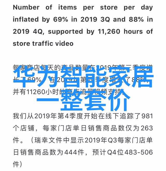 氰之影废气的清新舞蹈