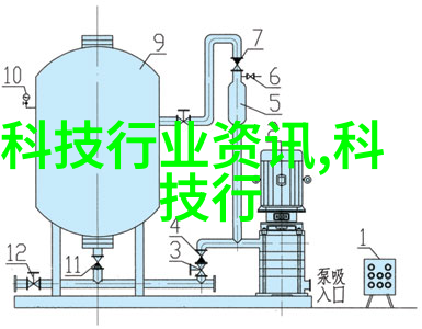室内美学从零到英雄的家居装修指南