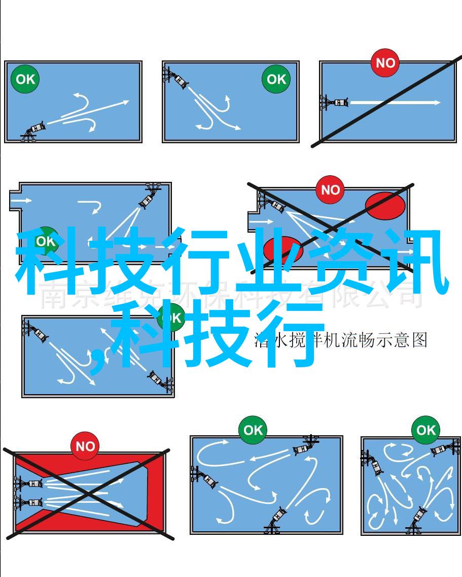 5. 了解空气分离二氧化碳设备的工作原理