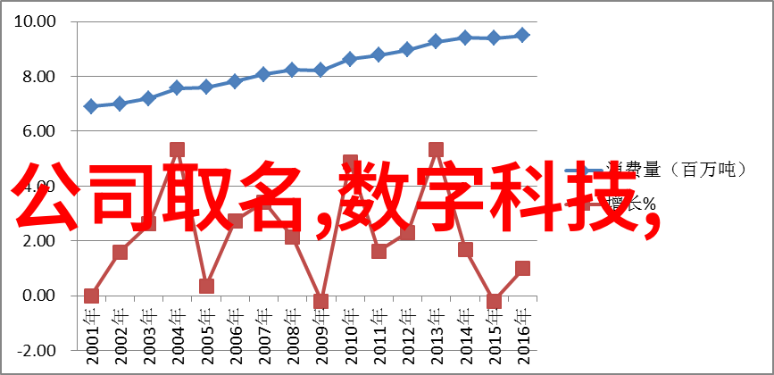 空压机油水分离器的核心作用高效油水分离设备