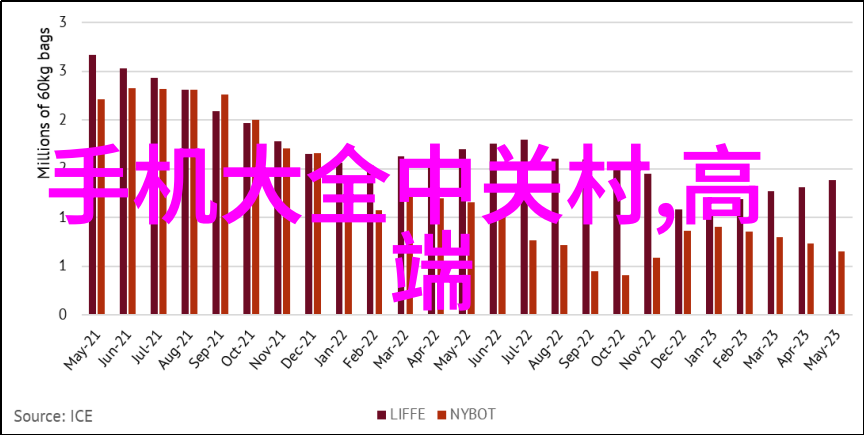 水质检测揭秘清澈源自何方
