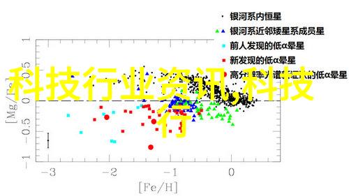 冷冻设备-超低温储存冷冻设备的未来发展与应用探究