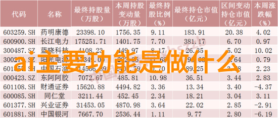 智能制造是什么它如何改变我们的工业生产模式