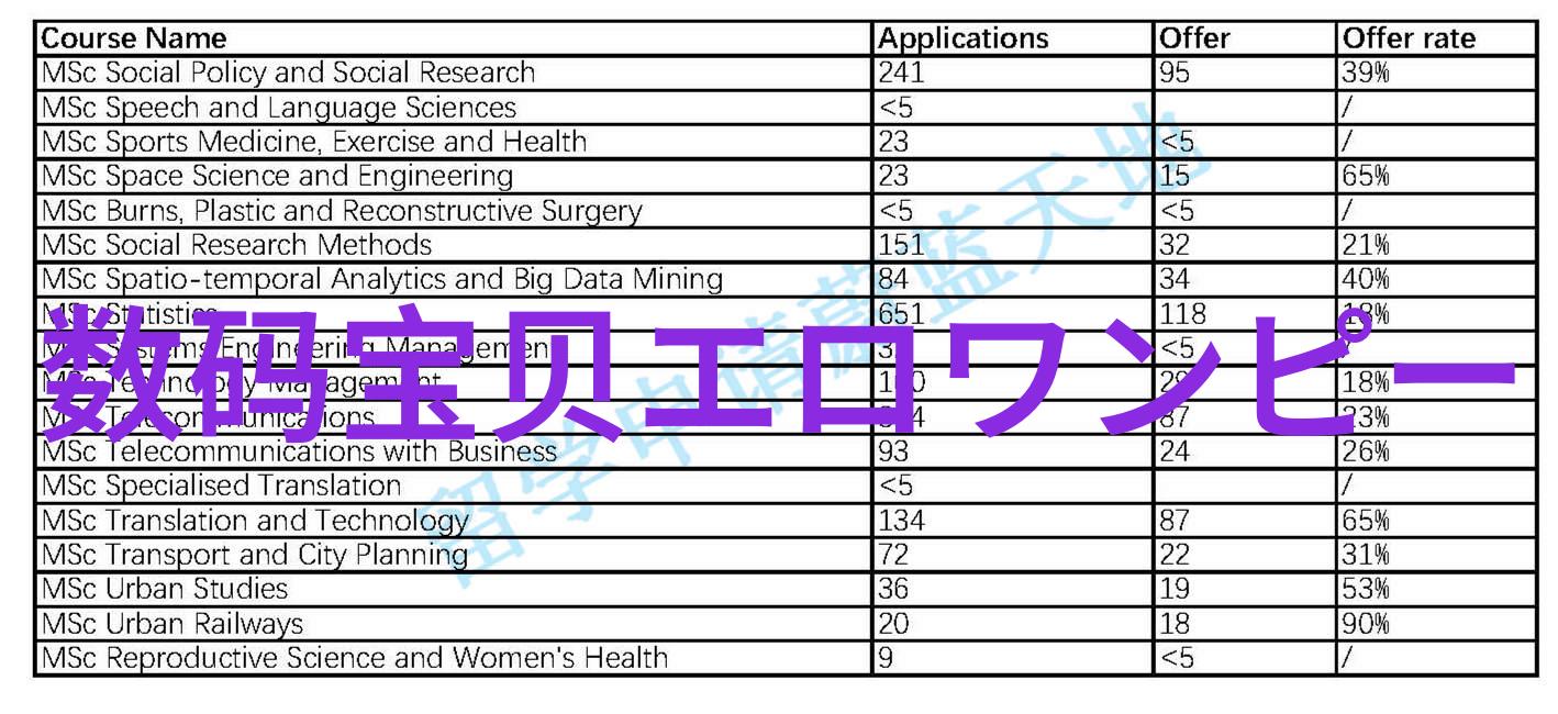 上海仅鑫制药设备工程有限公司专注于高端药用设备的研发与制造