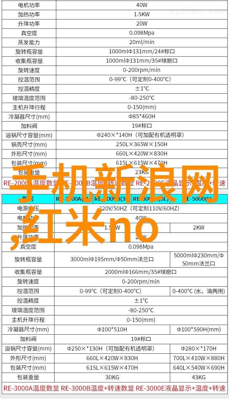 家居美学二层空间的装修艺术展现