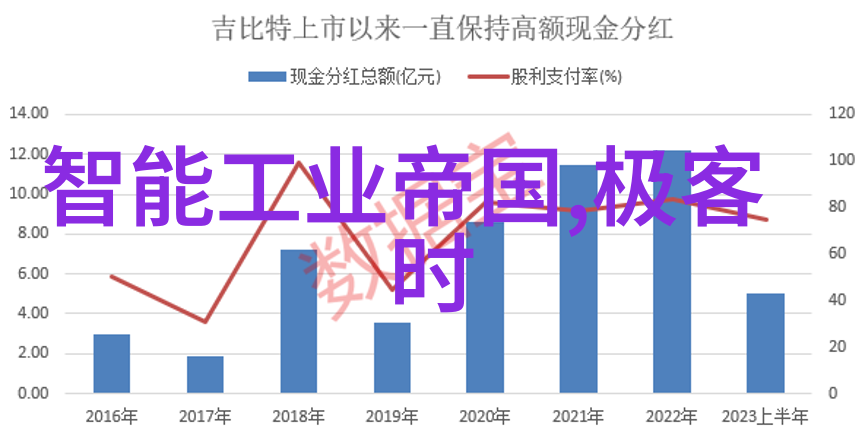 宝宝腿开大一点就不疼了揭秘儿童生长的神奇秘密
