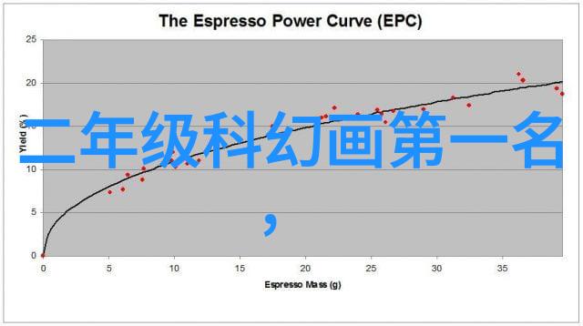 不锈钢反应釜标准对照表-精确检验手册