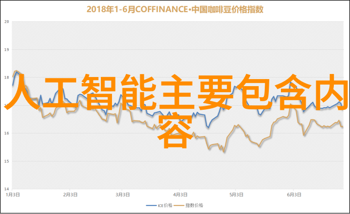 开放式厨房装修效果图现代简约风格的开放厨房设计