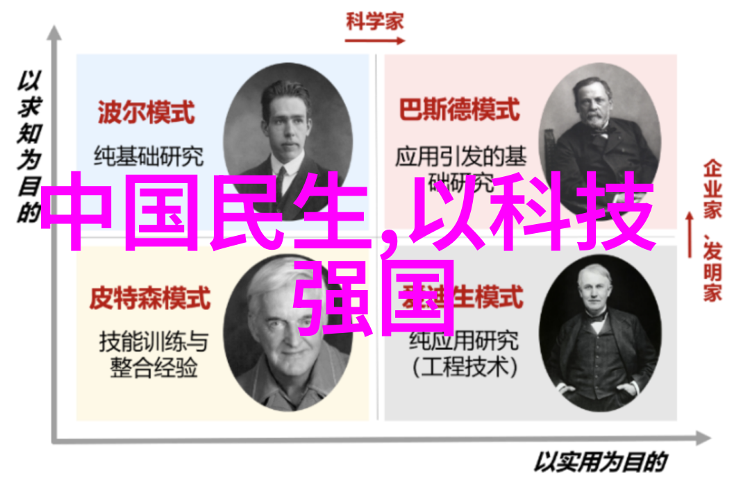 管材的秘密穿越铁丝网的谜团