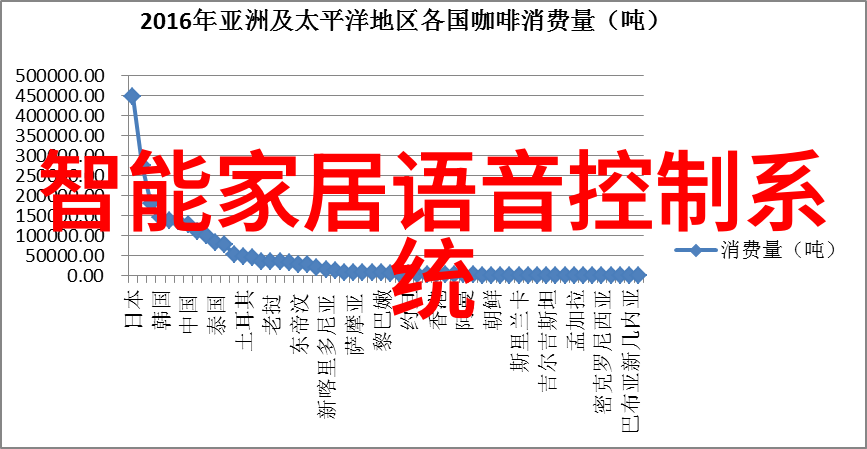 智能自动喷漆系统高效无人化表面涂装解决方案