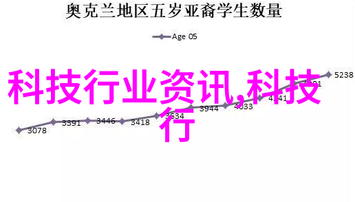水质tds检测多少为正常我是如何知道自己家里的水质好不好