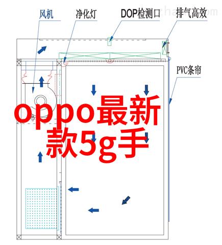 智能产品未来生活的智慧助手