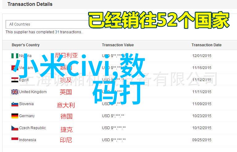 跨国贸易中的橡胶软管规格差异问题