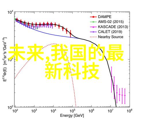 大型污水处理厂设备供应商绿色环保解决方案专家