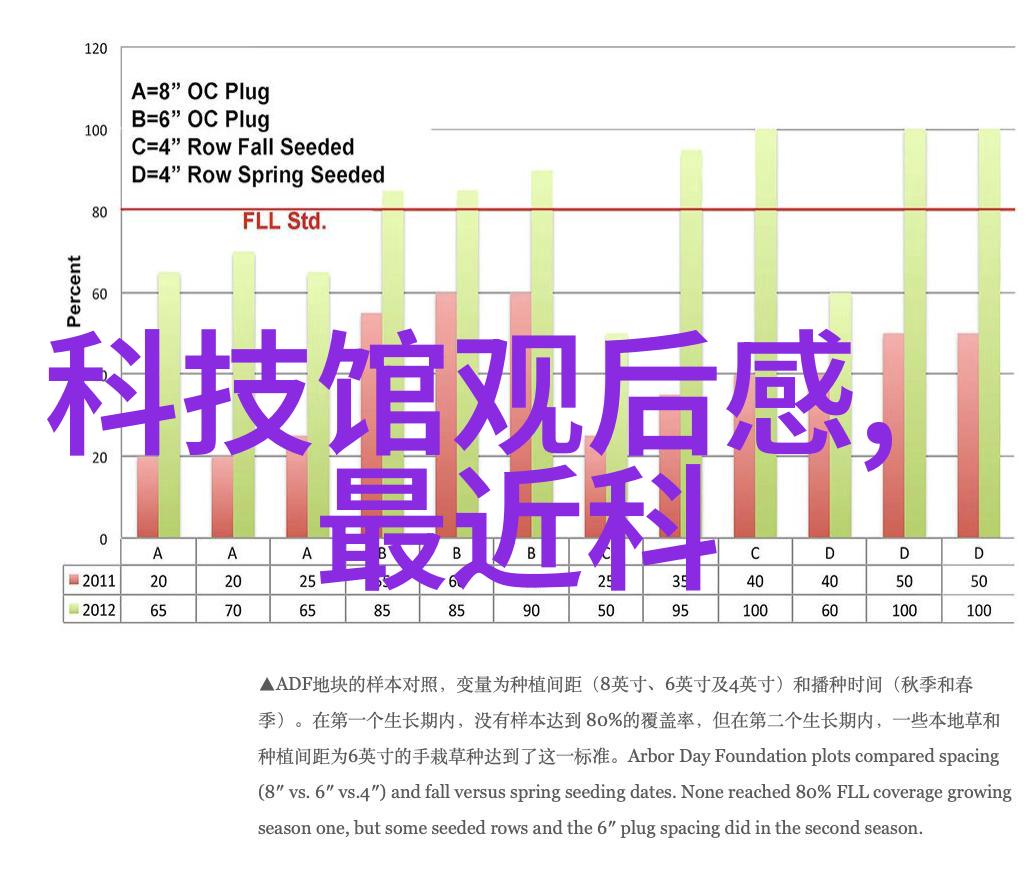 智能公交系统改善乘客体验的策略研究