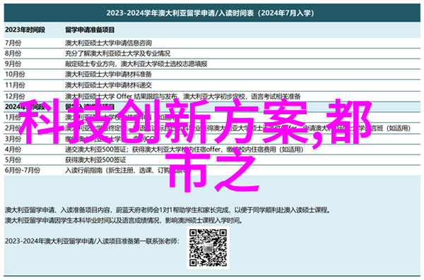 蒸汽设备家中的魔法工具