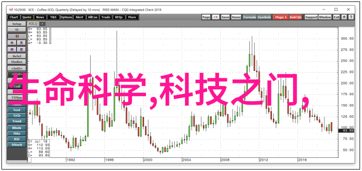 智能化变频供水系统技术革新与应用前景
