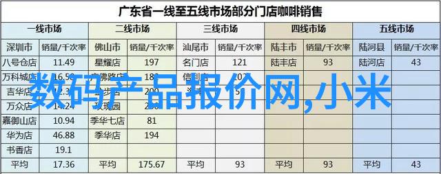 不锈钢规整填料尺寸精确选择指南