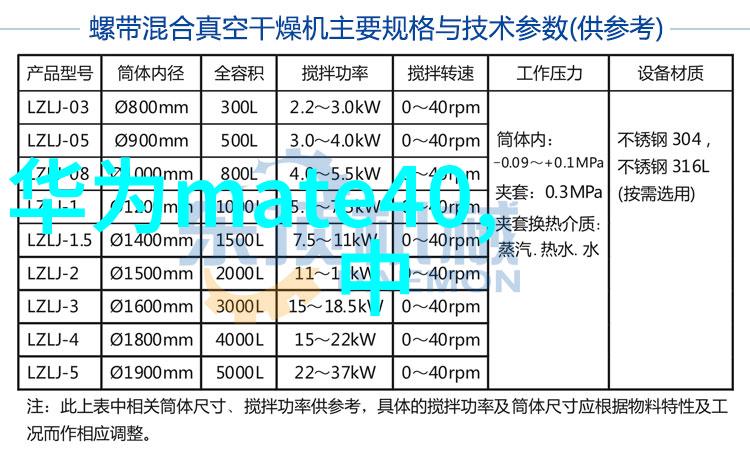 物流设备从钢铁巨龙到温柔公主的逆袭