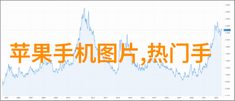 我可以自己进行井水检测吗如果可以需要多少成本