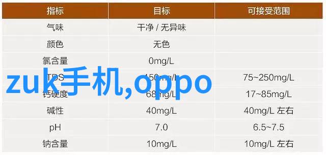 客厅装修效果图片展示家居美学空间设计