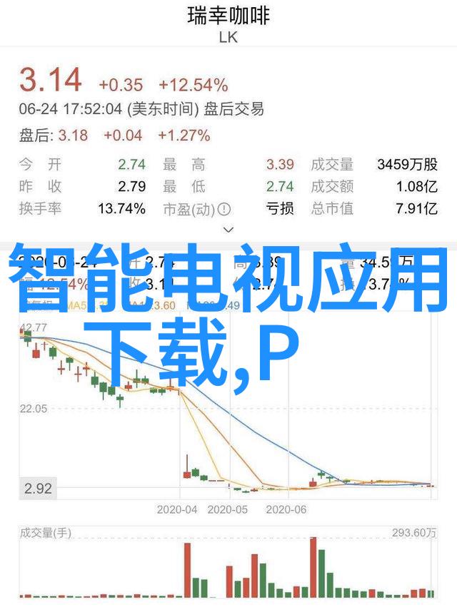 不锈钢波纹填料的重量选择与应用策略