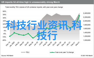 水质检测费用解析了解每次测试的成本