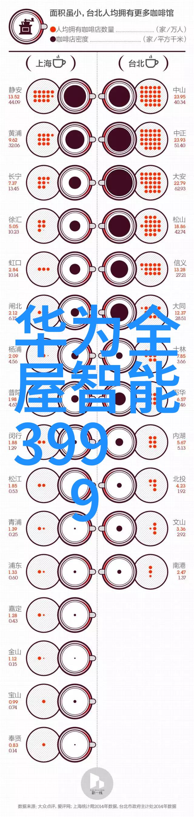 蒸发的旋律水分的华尔兹舞步