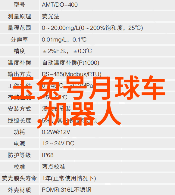 专家推荐三种药治疗新冠病毒我来告诉你这三款神器
