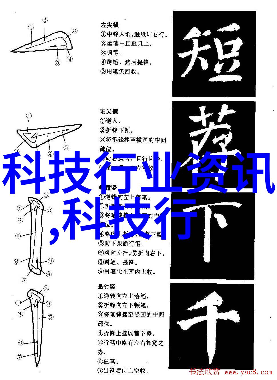 建筑装饰装修工程的全过程概览