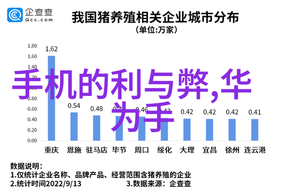 卫生级隔膜阀在饮用水处理中的应用与重要性探讨