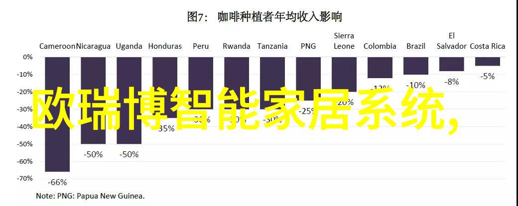 环境保护中的关键角色大型污水处理设施制造商探究