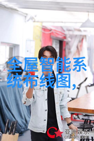 智能流量预测技术在天津城市管理中的作用有多大