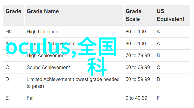 水电验收流程的详细介绍 水电验收怎么做的