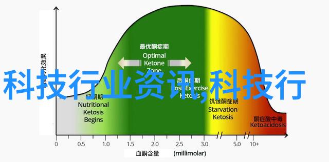 家具新颜的诞生喷漆房里的创意与技术融合