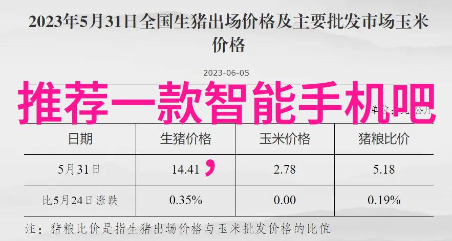 学习水利水电专业后毕业生会面临怎样的就业挑战