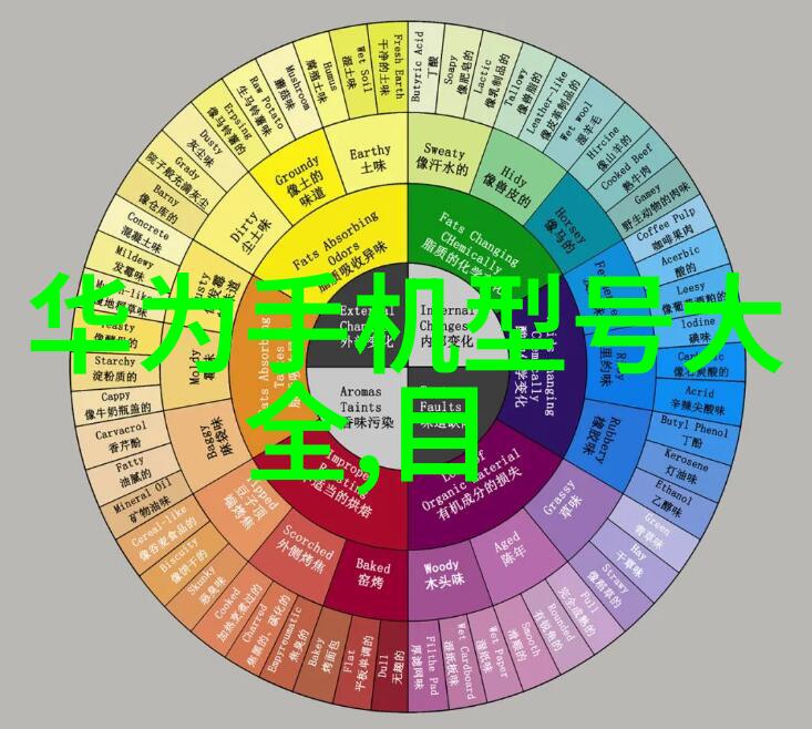 精馏塔的原理和流程-从基础知识到实际操作的全方位解析