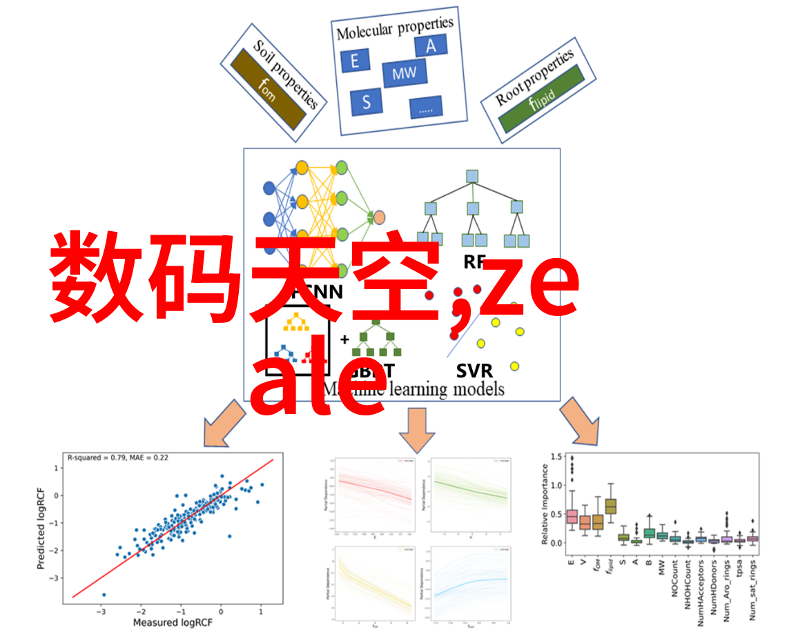 寂灭天骄txt全集下载我是如何在网上找到的那些让人心动的TXT小说