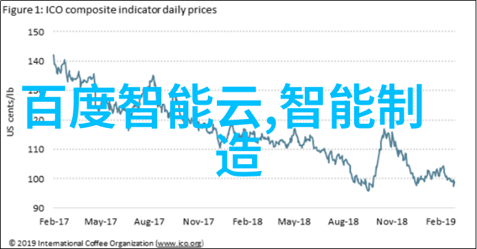 全自动灭菌器-高效无人化消毒技术革新