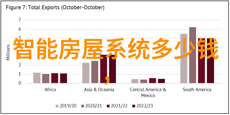 超声波杀菌器的应用广泛性与优势分析