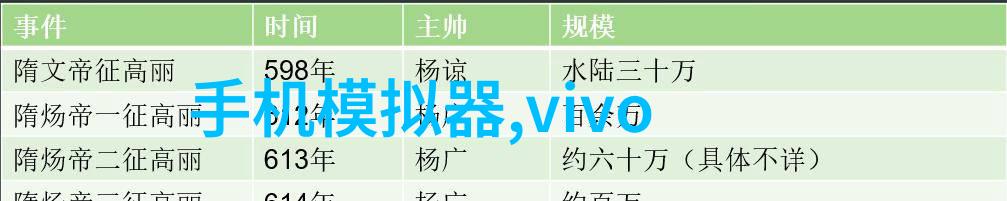 中国石油化工网站我在这儿找到了答案